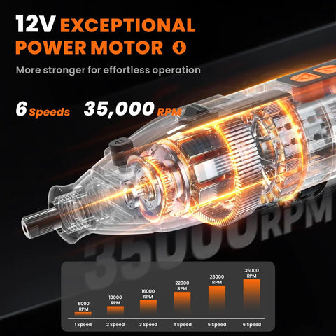 Bad Boy 12V Cordless Rotary Tool Featuring 35000RPM Digital Display with transparent power motor and speed settings.