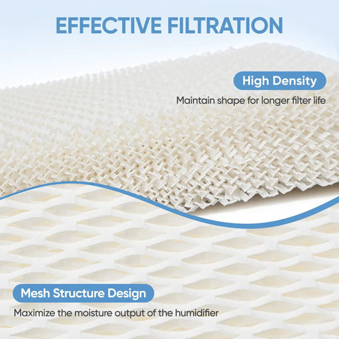4 Pack MAF2 Humidifier Wick Filters Replacement For High Flow MoistAIR And MA0800 MA0600 MA0601 Humidifiers filtration layer