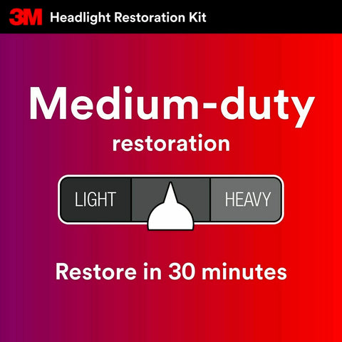 Two Pack Headlight Lens Restoration Kit Medium Duty No Tools Required Restores Cloudy Yellowed Plastic Lenses infographic