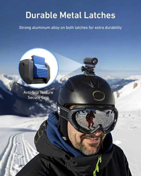 Person wearing helmet mounted with camera in snowy mountains, inset showing anti-slip texture of durable metal latches.