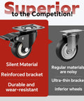 Comparison of Heavy Duty Polyurethane Caster Wheels Set Of Four With Dual Lock Brakes Non Marking Black Rollers to regular wheels.