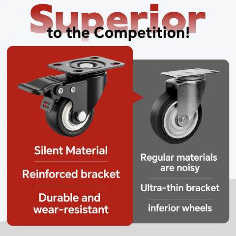Comparison of Heavy Duty Polyurethane Caster Wheels Set Of Four With Dual Lock Brakes Non Marking Black Rollers to regular wheels.