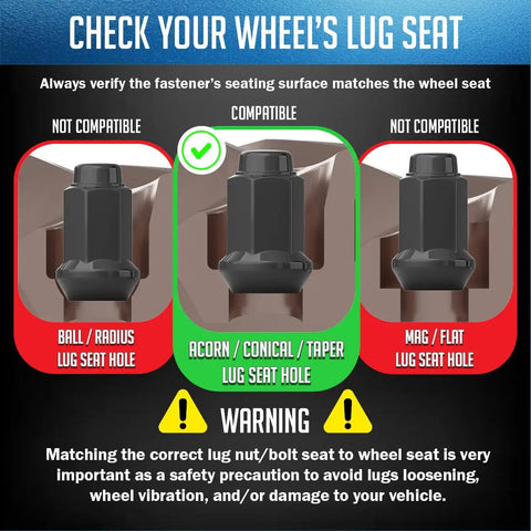 Check your wheel's lug seat with 16 Pcs Beefy Bulge Acorn Lug Nuts M10x1.25 Threads 1.26 Inch Long 14mm Hex guide and warning