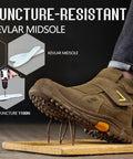Welding Work Boots For Men With Steel Toe Slip On Safety Boots For Welders And Construction Rugged High Top Boots With All Day Comfort Heavy Duty Work Shoes For Tough Jobs, showing puncture-resistant Kevlar midsole and anti-puncture sole on nails.