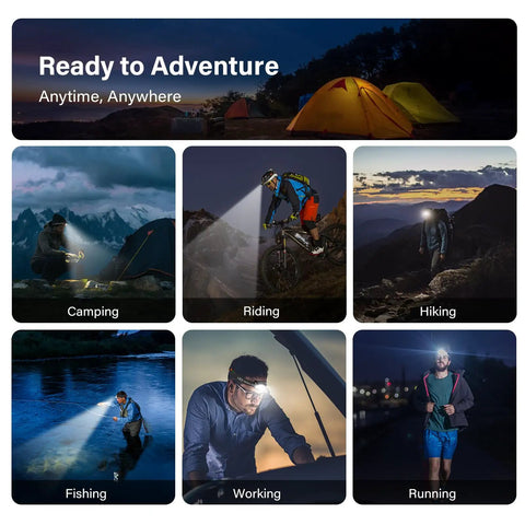 Rechargeable LED Headlamp 2 Pack With Waterproof Design for camping, fishing, hiking, biking, working, and running activities.