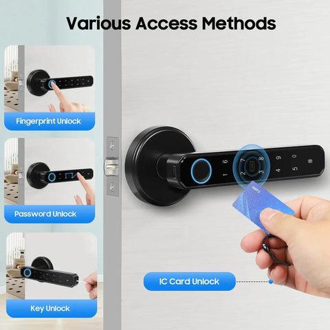 No Sweat 4 In 1 Smart Door Lock With Rapid Fingerprint Scanner keypad for various access methods on a door.