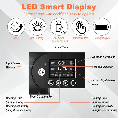 Solar Powered Automatic Chicken Coop Door With Remote Timer And Light Sensor Anti Pinch Safety Waterproof Aluminum Housing LED Display