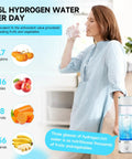 Woman drinking from a Hydrogen Water Bottle Generator Portable Rechargeable Glass Bottle With Spe Pem Technology Delivers 4100 PPB Pure Hydrogen In Just 3 Minutes For Health Hydration On The Go with benefits of 1.5L hydrogen water equivalent to fruits and vegetables.