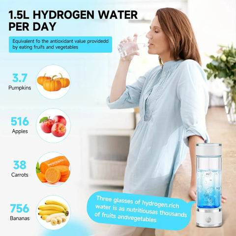 Woman drinking from a Hydrogen Water Bottle Generator Portable Rechargeable Glass Bottle With Spe Pem Technology Delivers 4100 PPB Pure Hydrogen In Just 3 Minutes For Health Hydration On The Go with benefits of 1.5L hydrogen water equivalent to fruits and vegetables.