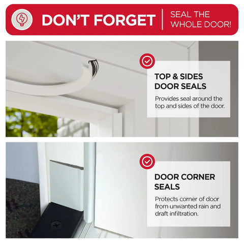 Illustration of door seals, including top, sides, and corner seals, highlighting draft prevention and protection from moisture.