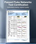 Fluke Networks test certification for Cat6 Ethernet Cable 100 Ft Indoor Outdoor Rock Solid High Speed 10Gbps Pure Copper Flat Patch Cable.