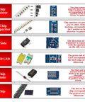 Four Pack Soldering Practice Kit For SMD And SMT Electronics All In One DIY Soldering Training Board with labeled chip components.