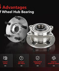 Two Piece Front Wheel Bearing And Hub Assembly Fits Hyundai Nexo Sonata Tucson Veloster N And Kia Cadenza Optima Sportage Five Lug Non ABS Direct Fit Replacement For Long Lasting Rolling Performance And Smooth Ride shown with features.