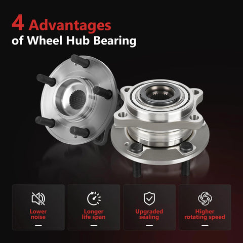 Two Piece Front Wheel Bearing And Hub Assembly Fits Hyundai Nexo Sonata Tucson Veloster N And Kia Cadenza Optima Sportage Five Lug Non ABS Direct Fit Replacement For Long Lasting Rolling Performance And Smooth Ride shown with features.