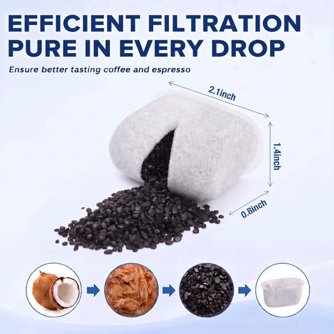 Six Month All In One Espresso Cleaning Kit For Ninja Luxe Cafe With Descaler Tablets Water Filter Inserts And Coffee Maker Cleaner Tablets For Comprehensive Coffee Machine Maintenance, water filter insert