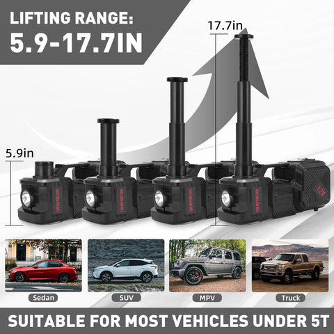 All In One 5 Ton 12V Electric Car Jack Kit With Hydraulic Floor Jack showing lifting range and compatibility with vehicles under 5T