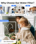 Countertop Drinking Water Filtration System With Carbon Block Filter 2.5 By 10 Inches Delivers Clean Water By Removing Chlorine Odors Sand Silt And Rust Easy DIY Install No Tools Or Plumber Needed Plug And Play Setup in kitchen scene with child.