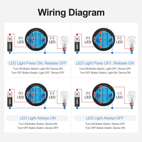 Wiring diagram for LED Momentary Push Button Switch 16mm 24V DC with connection instructions, illustrating ON and OFF states.