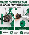 Tapered capstan unloading poly line with electric cable puller, no drill reverse needed, efficient for quick rope unloading.