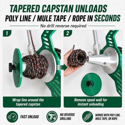 Tapered capstan unloading poly line with electric cable puller, no drill reverse needed, efficient for quick rope unloading.