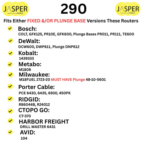 Compatibility list for routers with fixed or plunge base, including brands like Bosch, DeWalt, and Milwaukee, for a circle jig.