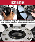 Installation of Heavy Duty Poly Carbonate Hub Centric Rings 4 Piece Set OD 73mm ID 67.1mm on a vehicle wheel.