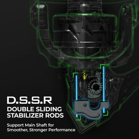 Diagram showing the DSSR double sliding stabilizer rods inside Spartacus II Spinning Reel with sealed carbon fiber drag, 22 lb max drag.
