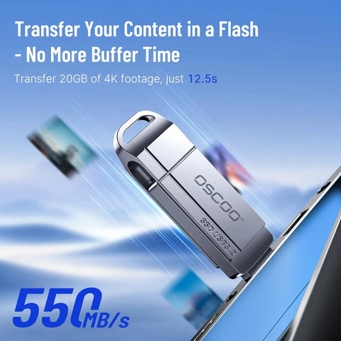 Ultra Fast Dual USB C USB A Flash Drive 128GB with 550MB/s speed plugged into laptop, ideal for iPhone and Mac.
