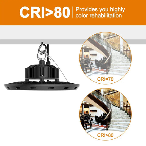 100W LED High Bay Light with 15,000 Lumens 5000K Daylight Dope Brightness showing CRI >80 for improved color clarity