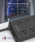Power Strip Surge Protector With 12 Widely Spaced AC Outlets And 4 USB Ports 5ft Heavy Duty Mountable Extension Cord 4000J Surge Protection ETL Listed Perfect For Home Office Garage And Workshop Black showing surge protection feature.