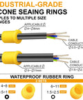 Visual of waterproof rubber rings for cable conductors, detailing IP68 Waterproof Outdoor Junction Box T Shape 3 Way 3 Pin Connector