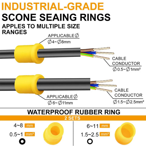 Visual of waterproof rubber rings for cable conductors, detailing IP68 Waterproof Outdoor Junction Box T Shape 3 Way 3 Pin Connector