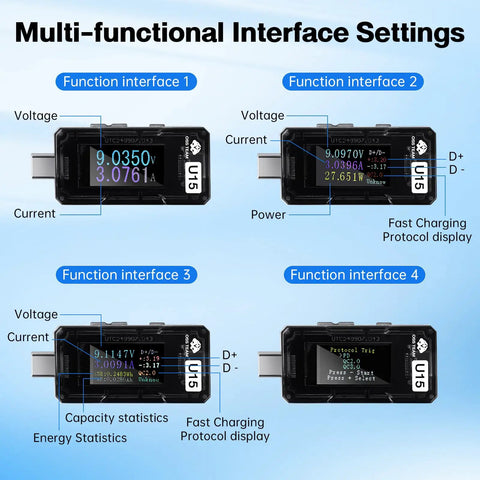 USB C Power Meter Tester with Color Screen showing real-time voltage and current readouts 4 to 25V 5A monitor for PD3 QC3
