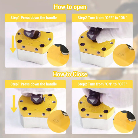 180 Lbs On Off Switchable Magnetic Welding Holder instructions showing opening and closing steps with handle and base.