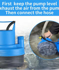 Universal Descaling Kit For Gas And Electric Tankless Water Heaters With 1/2 HP Submersible Pump and instructions.