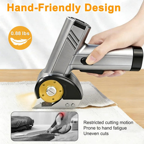 Get Your Hands On This Ridiculously Smooth Rroetxi Cordless Electric Cutter, hand-friendly design for easy use on fabric.