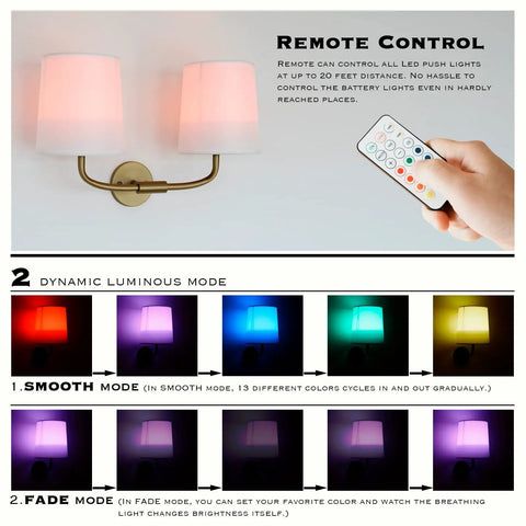 Industrial Battery Powered Wall Sconce With Two Light LED Fixture, remote control, flared funnel white fabric shade, luminous modes