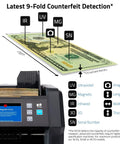 All In One Pro Grade Money Counter And Currency Detector That Handles Mixed And Single Denomination USD MXN CAD GBP EURO with real-time counterfeit detection features.