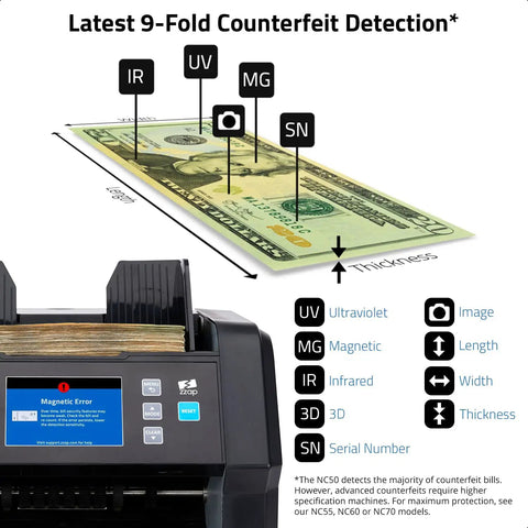 All In One Pro Grade Money Counter And Currency Detector That Handles Mixed And Single Denomination USD MXN CAD GBP EURO with real-time counterfeit detection features.