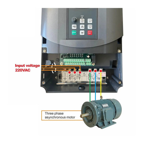 Beefy Variable Frequency Drive Inverter for CNC Machines 11KW or 15KW, 220V to 380V Multivoltage, Speed Control Made Easy, Plug And Play Setup, Smooth Startup, Durable 3 Phase Power for Precision Machining showing 220VAC motor wiring