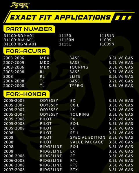 Applications and part numbers for Acura and Honda vehicles shown, including MDX, TL, RL, and Odyssey, Pilot, Ridgeline models.
