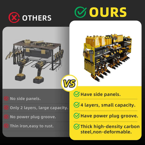 Comparison of two tool organizers, highlighting features of a Heavy Duty Wall Mounted Tool Organizer with Four Layer Storage and Twelve Drill Holders for Garage and Workshop Side Plates for Batteries and Accessories Adjustable Utility Rack for Maximum Organization.