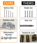 Comparison of All In One M4 Screw Kit With 321 Pieces Of 304 Stainless Steel vs others, showcasing various sizes and rust resistance.