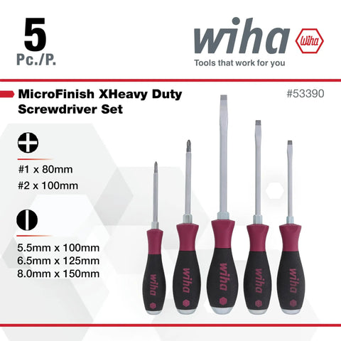 Extra Heavy Duty Slotted And Phillips Screwdriver Set 5 Piece Non Slip Grip Full Size With Precision Machined CRM72 Tool Steel Tips