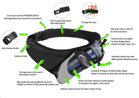 Upgraded No Bounce Hydration Belt With Cut-To-Size Strap For Men And Women, Secure Fit For 20 To 49 Inch Hips, Black, with bottle holder