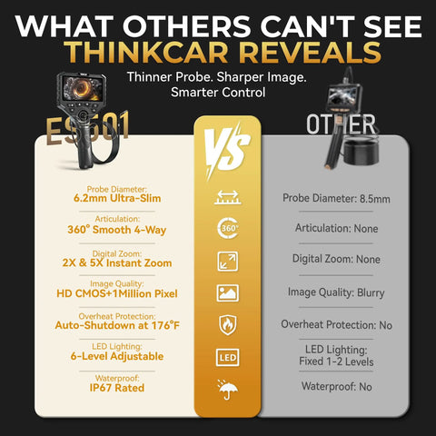 4 Way Articulating Borescope With Light, 5 Inch HD Endoscope Camera With 6 Adjustable LEDs, 5 Foot Flexible Probe For Automotive Engine Inspections And Hard To Reach Areas. Product comparison chart showing 6.2mm probe and 4-way articulation.