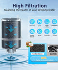 Cross-section of Six Pack Faucet Water Filter Replacement illustrating filtration efficiency and contaminant removal.