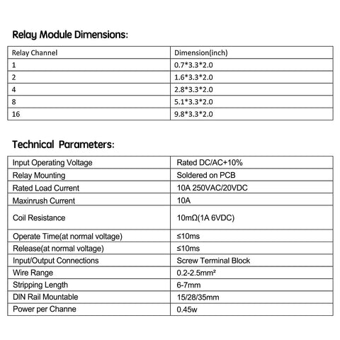 Technical specifications for 4 Channel Relay Module For Industrial Automation SPDT DIN Rail Mount 24V DC AC Interface Board shown in chart format.