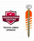 Pro Grade Number 8 By 1 1 4 Inch Low Profile Cabinet Washered Screws In Slick White with indoor/outdoor coating and treated lumber approval