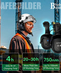 Cap Mounted Ear Muffs For Hard Hats With 29dB SNR Adjustable Helmet Attachments Black Safety Earmuffs Lets You Rock Out To Tunes Hands Free With Smartphone While You Work Great Hearing Protection displayed on a worker's helmet and standalone.